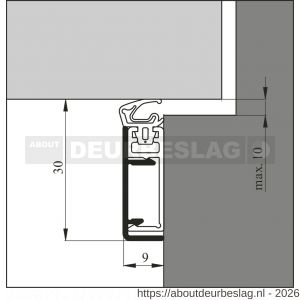 Ellen opbouw tochtprofiel aluminium ASP deurset - R51010329 - afbeelding 2