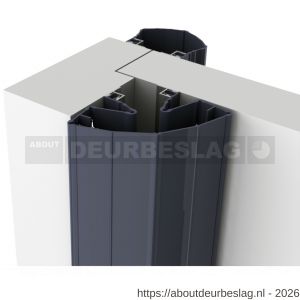 Ellen vingerbeschermingsprofiel Professioneel Finprotect Plus 50-90 zwart 198 cm - R51010058 - afbeelding 2