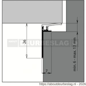 Ellen opbouw tochtprofiel aluminium ANB 16 230 cm - R51010217 - afbeelding 2