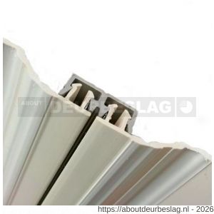 Ellen vingerbeschermingsprofiel Professioneel Finprotect koppelprofiel - R51010299 - afbeelding 1