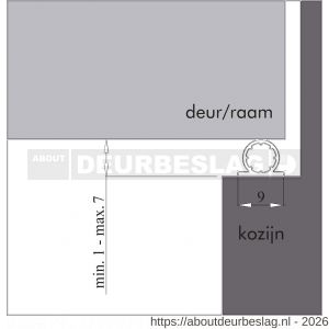 Ellen inbouwprofiel tochtband siliconen zelfklevend Omega 25 m - R51010325 - afbeelding 2