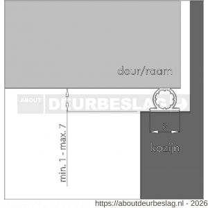 Ellen inbouwprofiel tochtband siliconen zelfklevend Weatherstrip Silicon wit 6 m - R51010412 - afbeelding 3