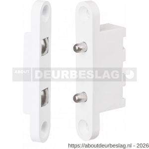 Maasland 2CP5 stroomdoorvoer 2 polig per 5 - R11300855 - afbeelding 1