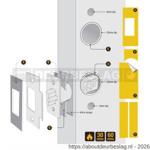 Codelocks KNSV-ACC SET5 Fire kit pack past op alle electronische sloten voor 30 en 60 min brandwerende deuren voldoet aan EN 1634-1: 2008 - A30203019 - afbeelding 1
