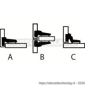 Dulimex DX MS 26A095M B inboorkastscharnier opliggend diameter 26 mm 95 graden staal vernikkeld - A30202830 - afbeelding 2
