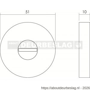 Intersteel Essentials 3715 WC-sluiting verdekt ATP diameter 51x10 mm met nokken en stift 8x8 mm RVS - R26005943 - afbeelding 2