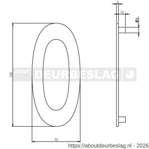 Intersteel Essentials 4020 huisnummer 0 150 mm RVS - R26002183 - afbeelding 2