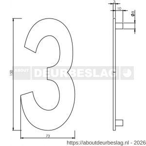 Intersteel Essentials 4020 huisnummer 3 150 mm RVS - R26002186 - afbeelding 2