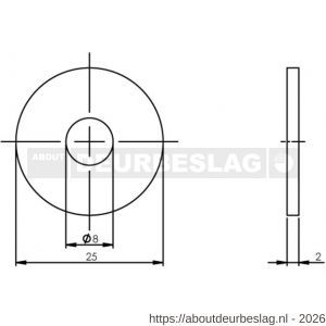 Intersteel Essentials 4380 drukverdeelrozet diameter 25 mm voor deurgrepen RVS - R26006157 - afbeelding 2