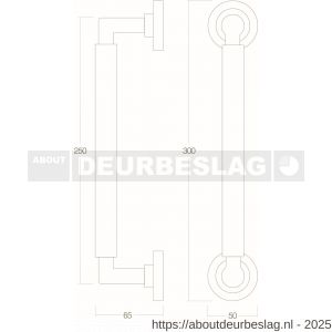 Intersteel Living 4261 greep Baustil 250 mm op rozet oud grijs - R26001985 - afbeelding 2
