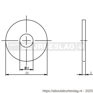 Intersteel Essentials 4380 drukverdeelrozet diameter 25 mm voor deurgrepen RVS - R26006157 - afbeelding 2