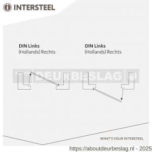 Intersteel Essentials 4626B Paumelles DIN links afgerond 3,5x3,5 inch 89x89x2.5 mm RVS - R26000047 - afbeelding 3