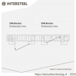 Intersteel Essentials 4626A paumelles DIN rechts afgerond 3,5x3,5 inch 89x89x2.5 mm RVS - R26000046 - afbeelding 3