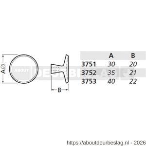 Hermeta 3753 meubelknop rond 40 mm met bout M4 zwart EAN sticker - R20101518 - afbeelding 2